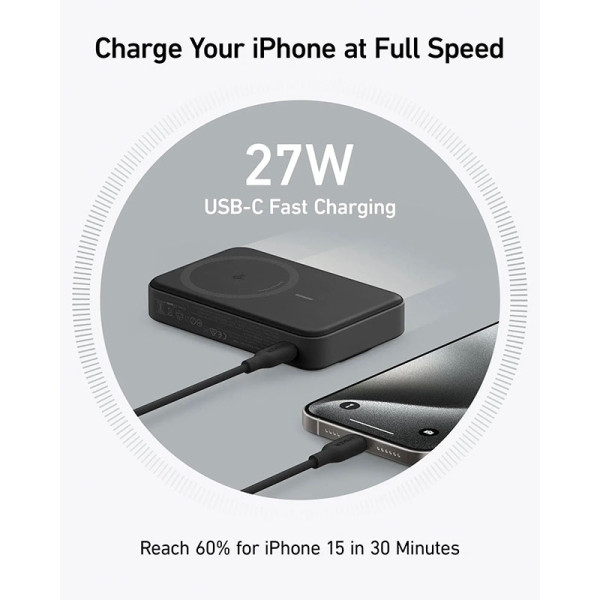 ANKER Apple 3PP Products A1654H21