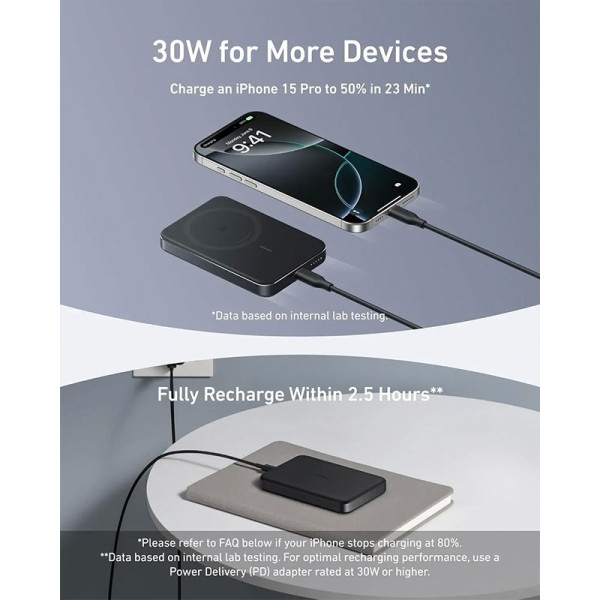 ANKER Apple 3PP Products A1664H61