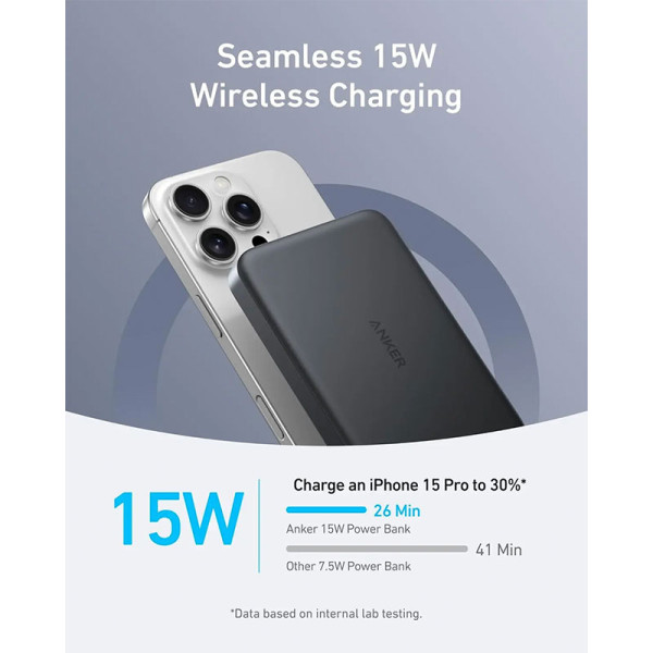 ANKER Apple 3PP Products A1664H61