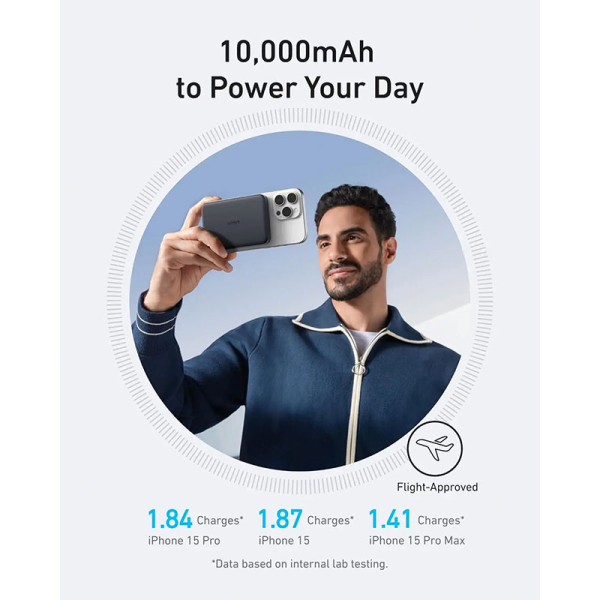 ANKER Apple 3PP Products A1664H61