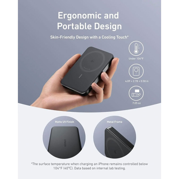 ANKER Apple 3PP Products A1664H51
