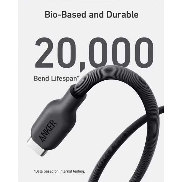ANKER Apple 3PP Products A80F1H61