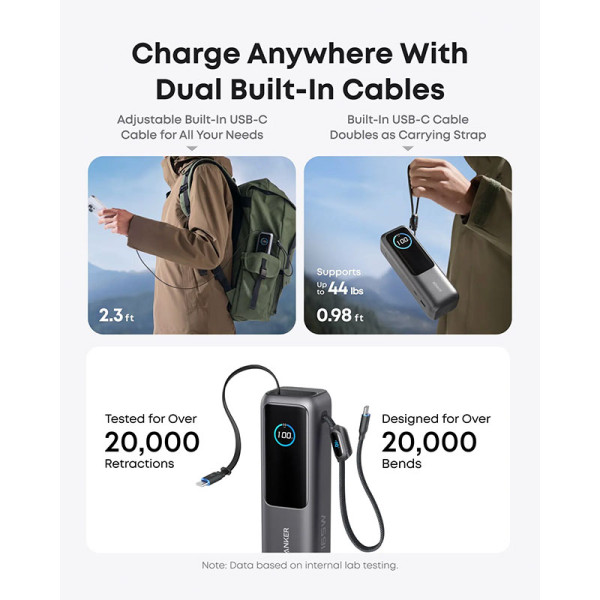 ANKER Apple 3PP Products A1695H11