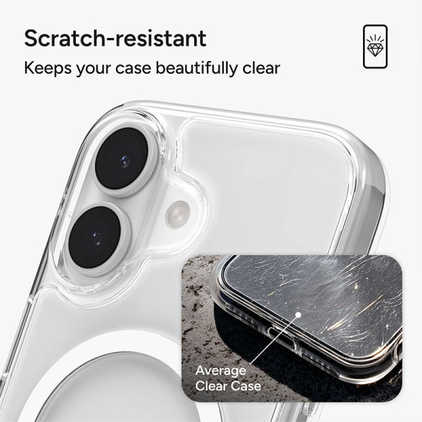 ZAGG Apple 3PP Products ZG-702318848
