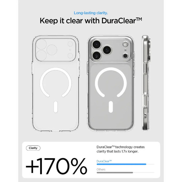 SPIGEN Apple 3PP Products ACS10282