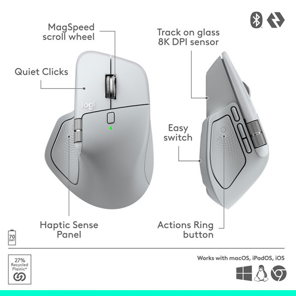 LOGITECH Apple 3PP Products 910-007578