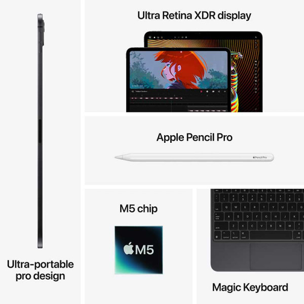 APPLE iPad MDWM4ZP/A