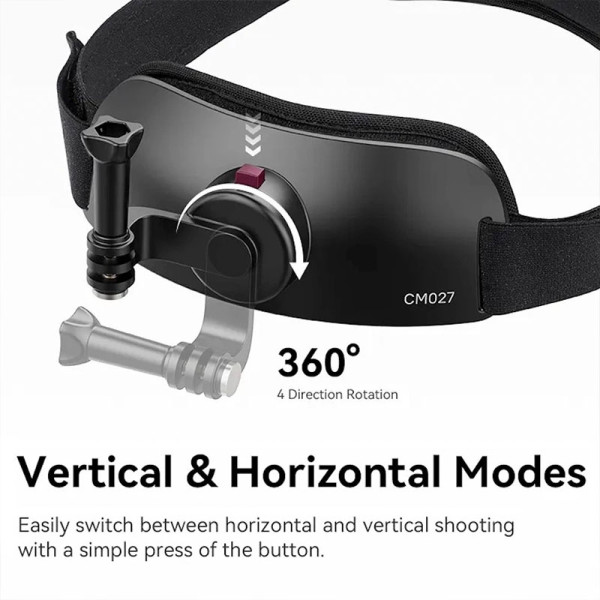 ULANZI DSC/DVC/CAM ACCESSORIES CM027 HEAD STRAP MOUNT