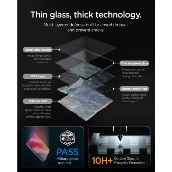 SPIGEN Apple 3PP Products AGL12014