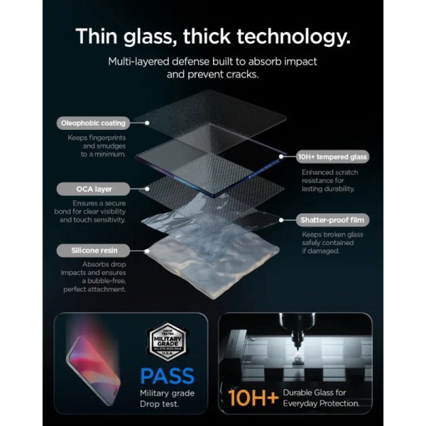 SPIGEN Apple 3PP Products AGL12034