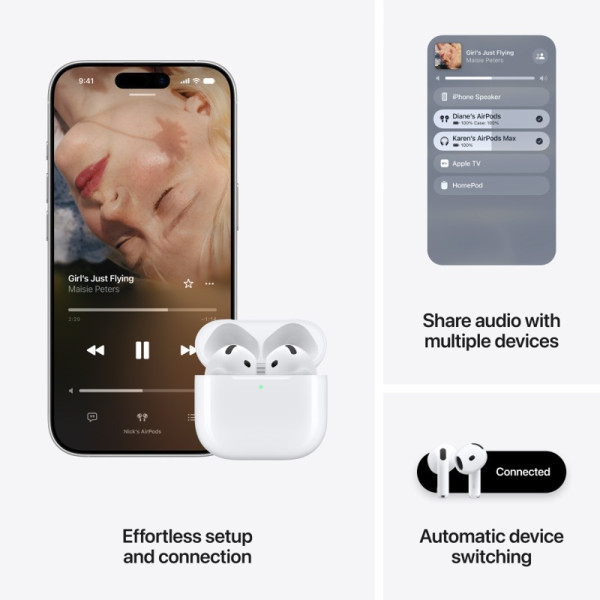 APPLE Audio / Headset MKFW4ZA/A