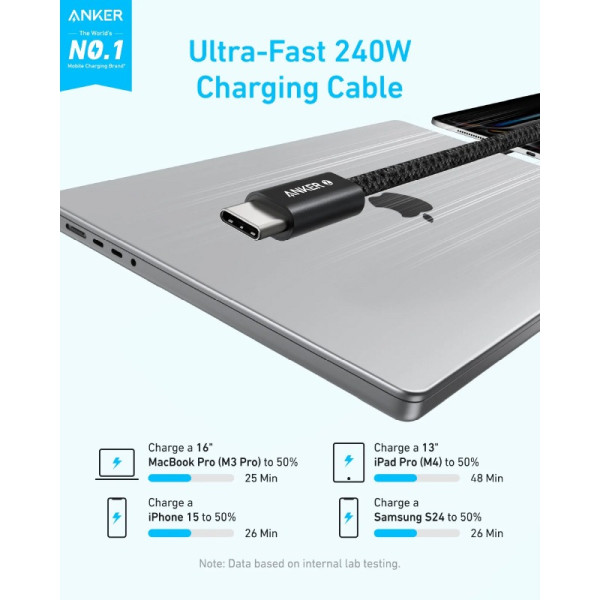 ANKER Apple 3PP Products A8060H51