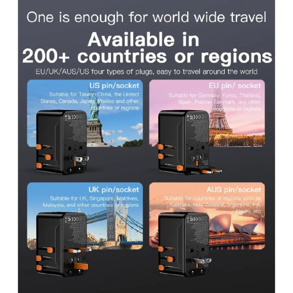Olloes Apple 3PP Products WWA200S