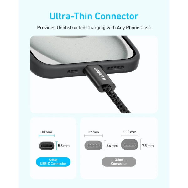 ANKER Apple 3PP Products A8060H31