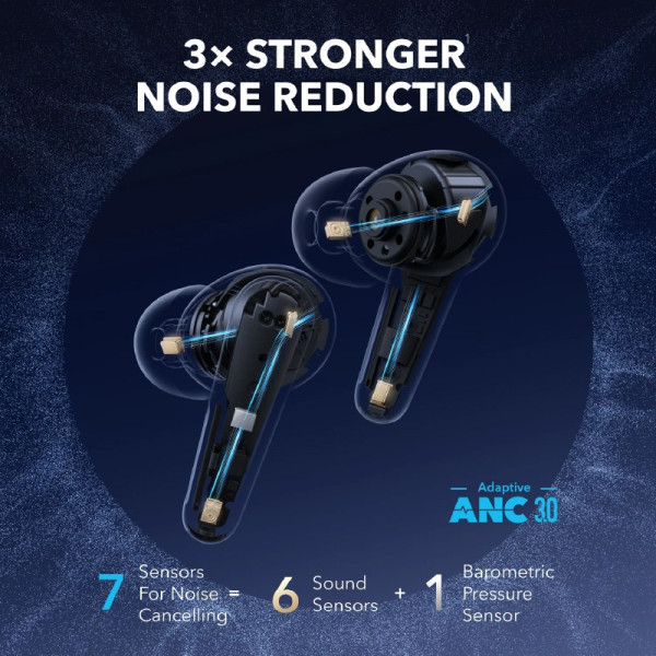 SOUNDCORE EARPHONES/HEADPHONES/EARBUDS LIBERTY 4 PRO G BLUE