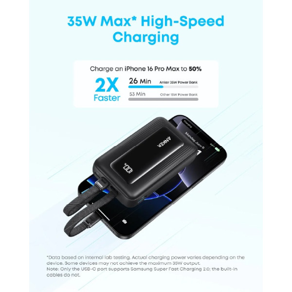 ANKER Apple 3PP Products A110LH12
