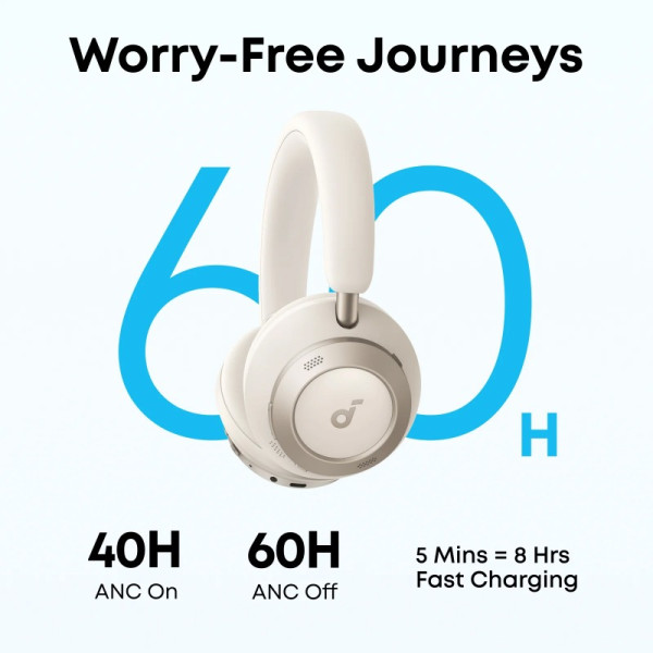 SOUNDCORE EARPHONES/HEADPHONES/EARBUDS SPACE ONE PRO WHITE