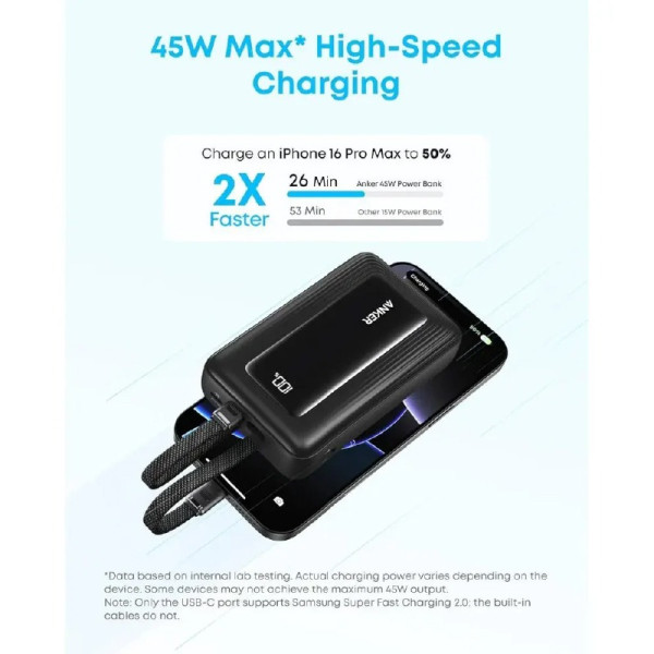 ANKER Apple 3PP Products A110MH12