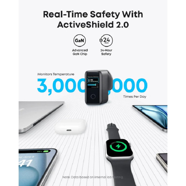 ANKER Apple 3PP Products B2697KZ1