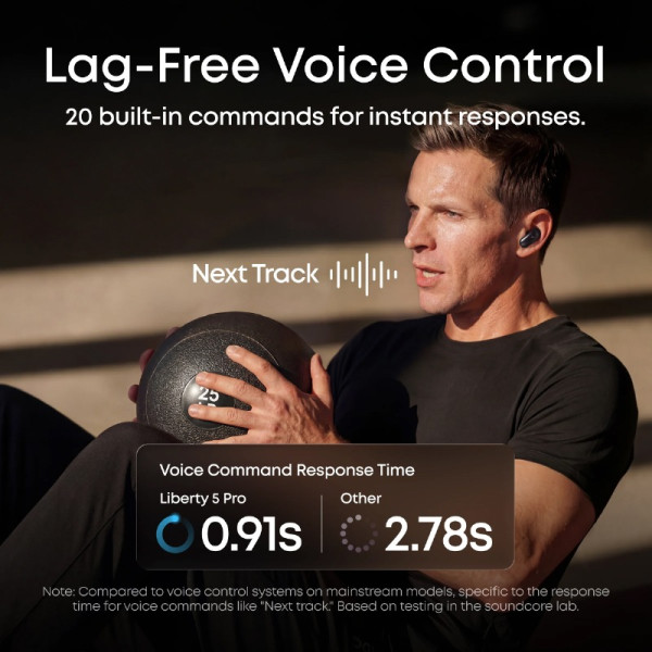 SOUNDCORE EARPHONES/HEADPHONES/EARBUDS LIBERTY 5 PRO BLACK