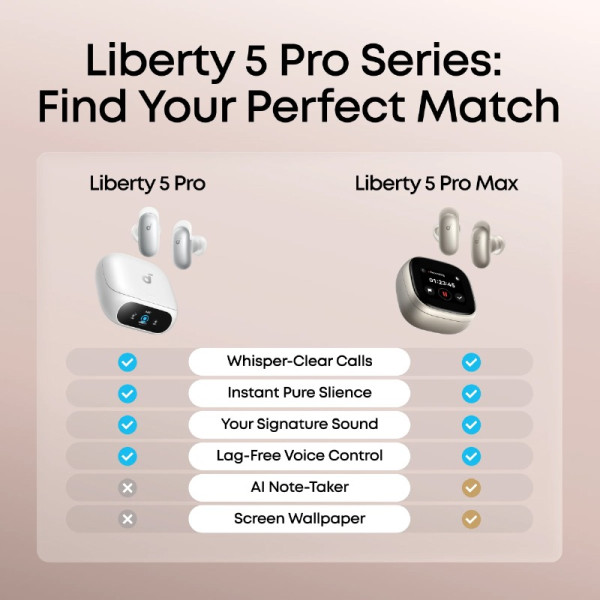 SOUNDCORE EARPHONES/HEADPHONES/EARBUDS LIBERTY 5 PRO WHITE