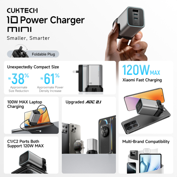 CUKTECH Apple 3PP Products CAD1203PUKGR