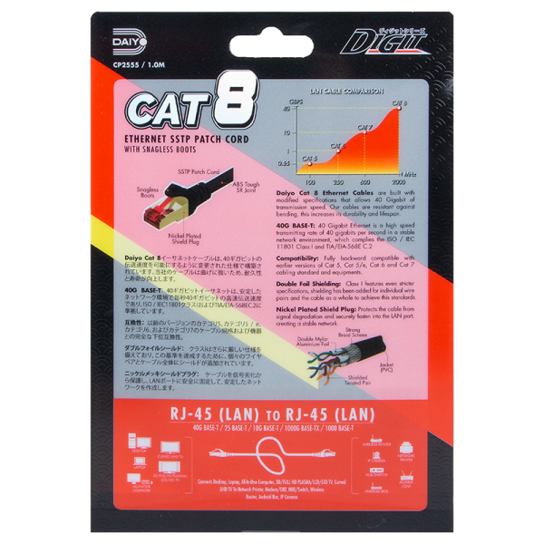 DAIYO CABLES CP 2555
