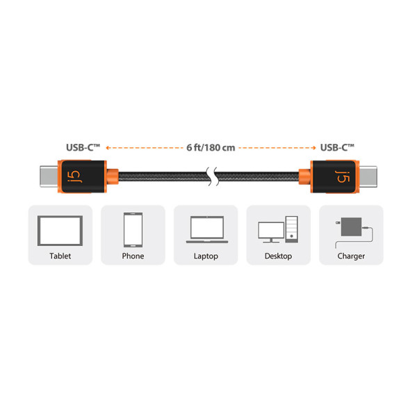 J5CREATE CABLES JUCX24