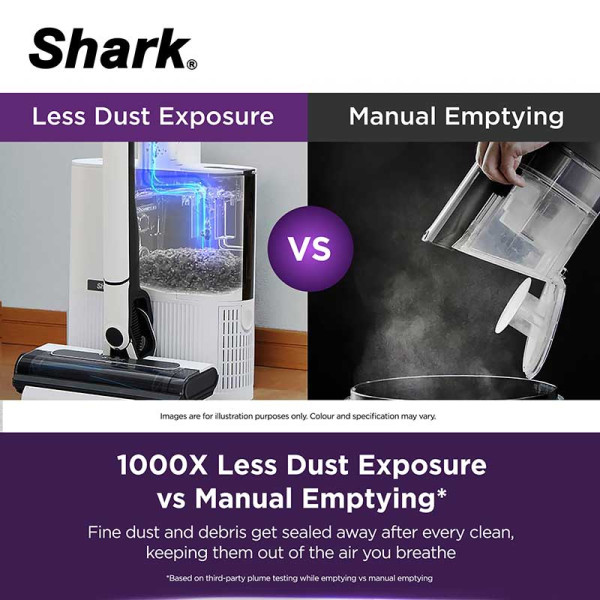SHARK RECHARGEABLE VAC LC150