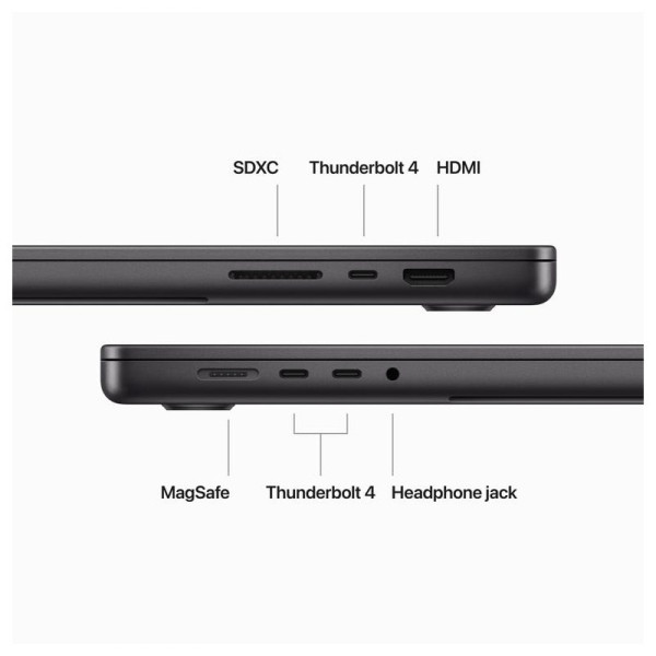 APPLE MacBook Pro MRW33ZP/A