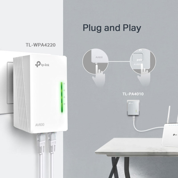 TP-LINK NETWORKING  EQUIPMENT TL-WPA4220 KIT