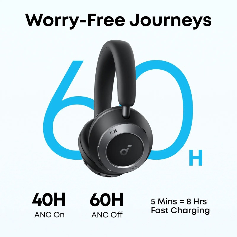 SOUNDCORE EARPHONES/HEADPHONES/EARBUDS SPACE ONE PRO BLACK