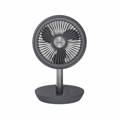 EUROPACE DC USB FAN EUF3530F