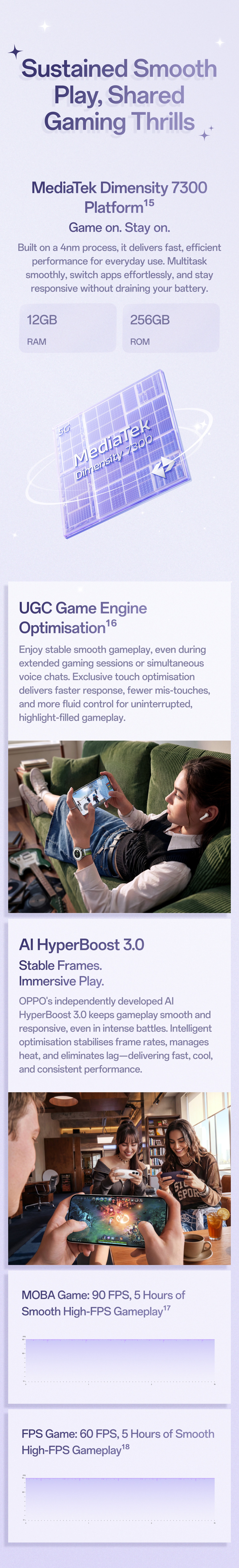 OPPO Reno 16 F