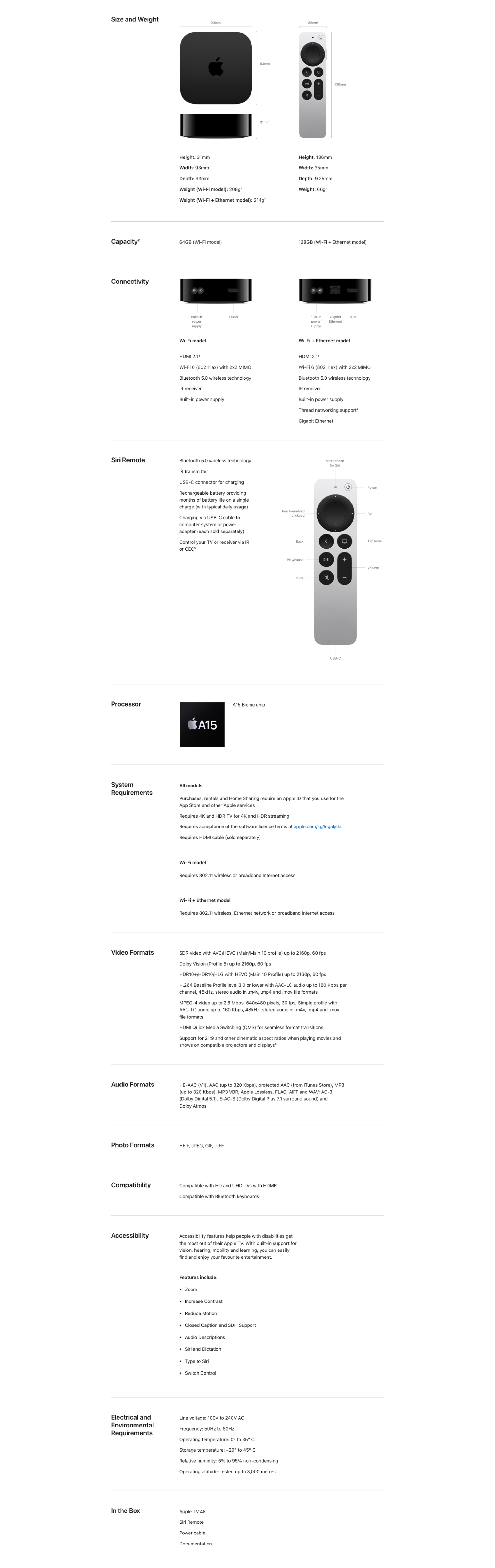 AppleTV-PDP