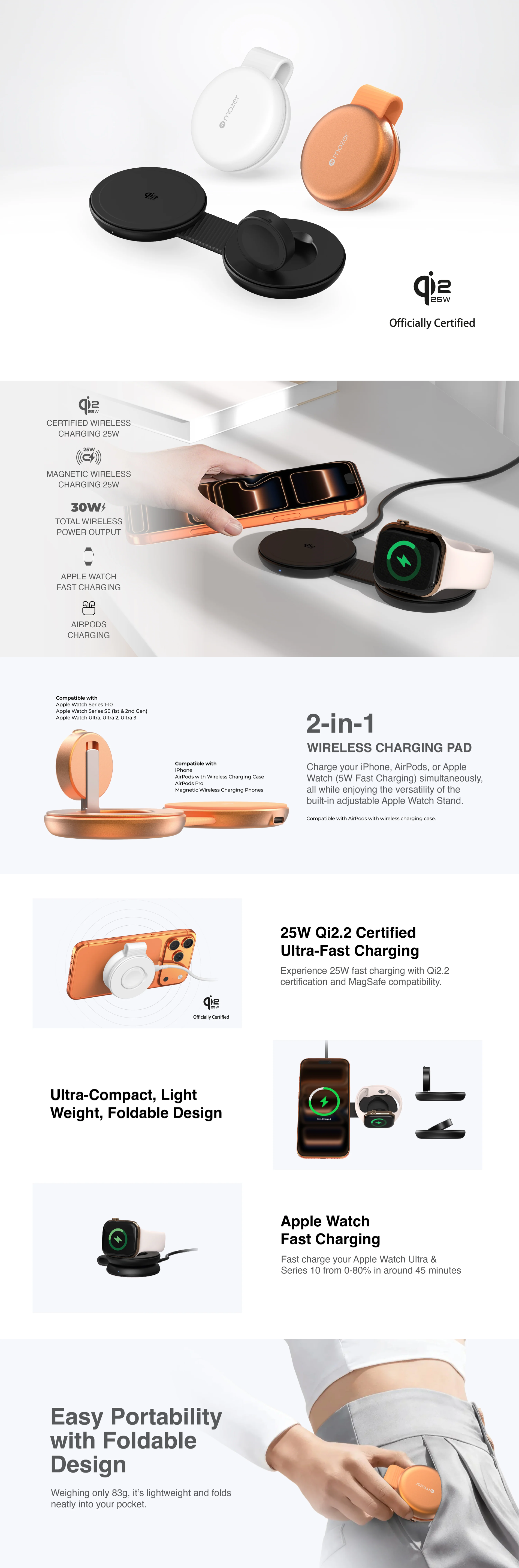 M-MagPad2-PDP